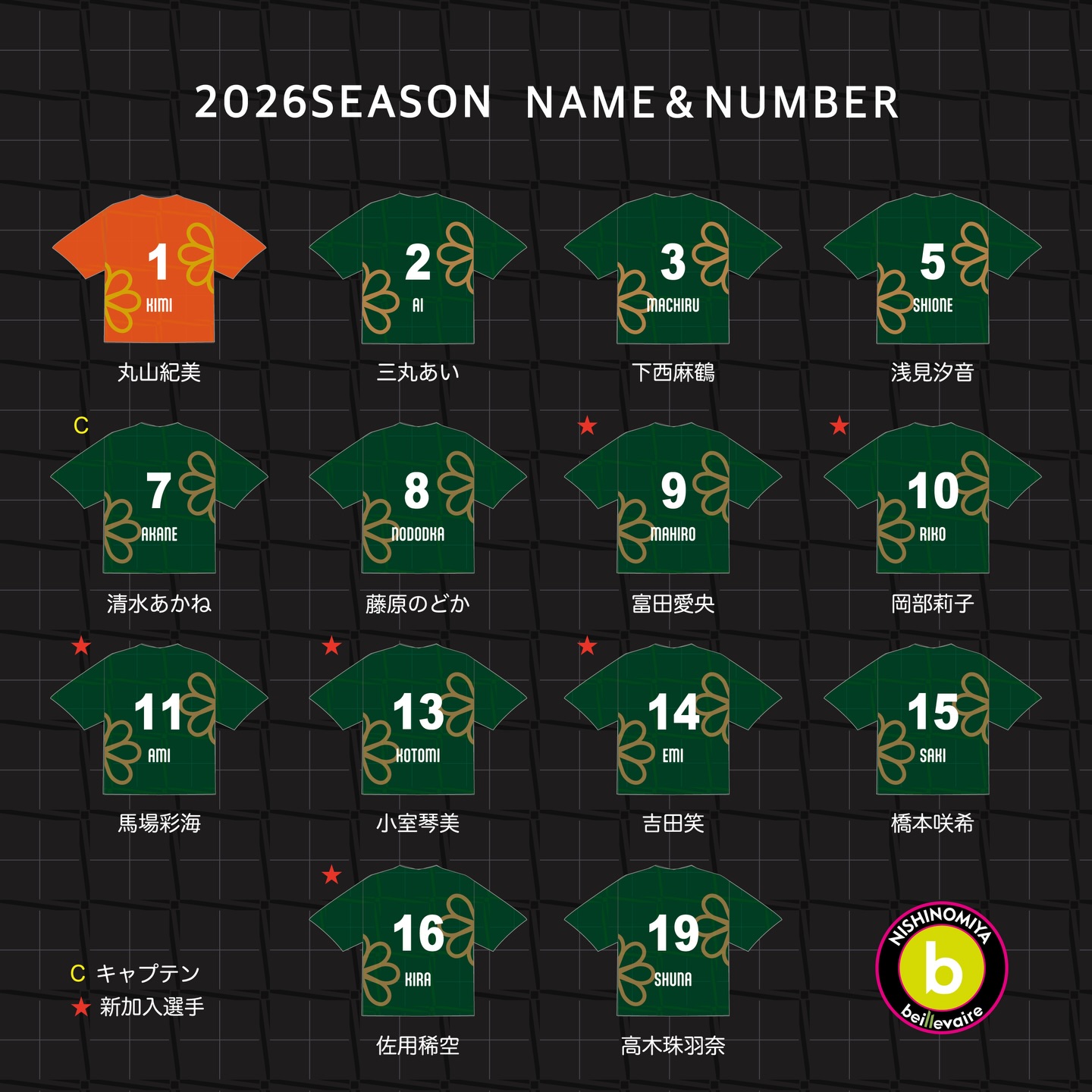 .\\2026シーズン背番号発表//2026シーズンの背番号が決定!今シーズンも熱い応援よろしくお願いします⚡️【キャプテン】7:清水あかね【副キャプテン】8:藤原のどか5:浅見汐音#beillevaire西宮